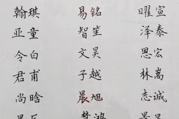 冉姓起名秘籍，避开常见雷区，取个有内涵的名字