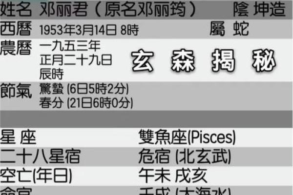 揭秘：假木命，揭秘那些隐藏在名字背后的秘密