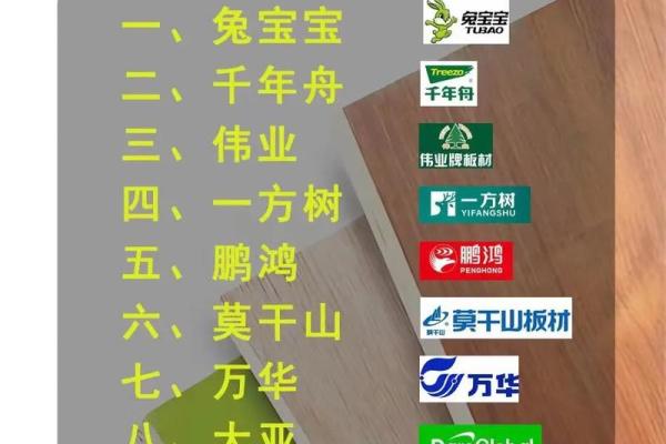 花木公司名称创意大全，提升品牌价值