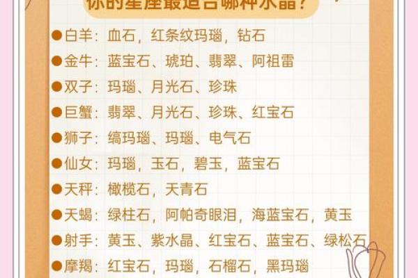 星座配对秘籍：完美情侣速配指南