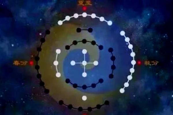 94年运势大揭秘：揭秘94年出生者的五行命理