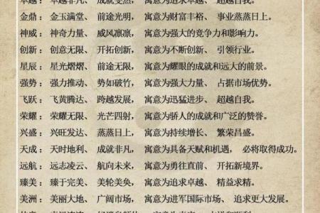 集团公司起名大全：精选创意名字，让企业腾飞