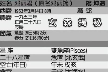 揭秘：假木命，揭秘那些隐藏在名字背后的秘密