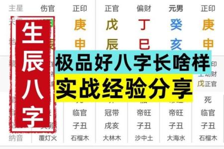 八字名字打分免费，命运之门为你开启