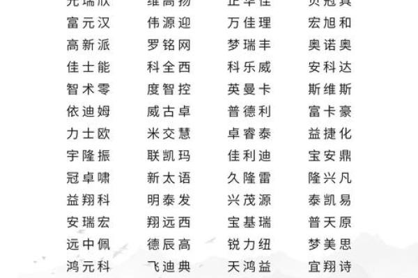 酒业公司大气名字推荐，助你轻松脱颖而出