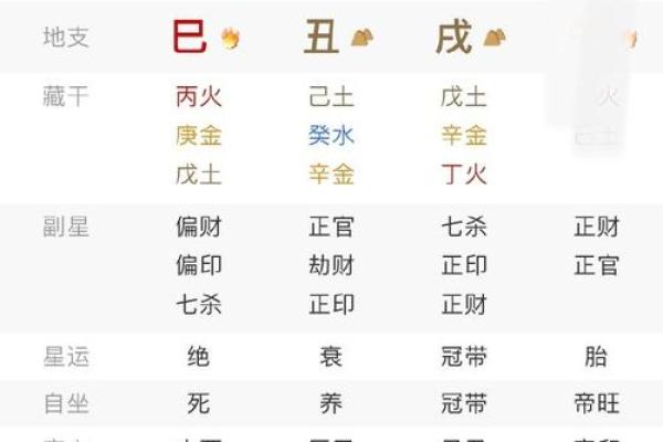精准八字打分，看看你的名字是否合命