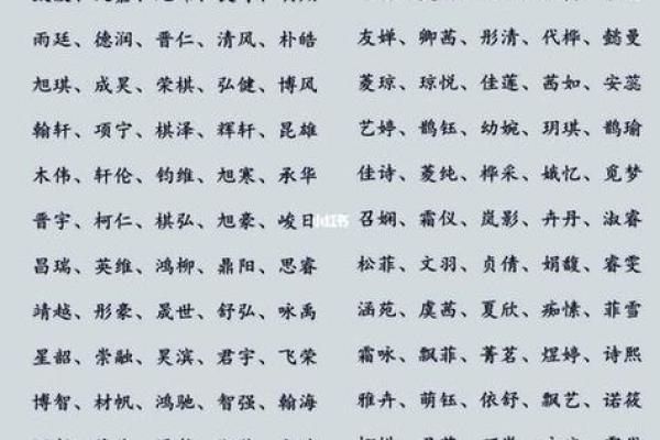 旭字取名大全，助你为宝宝取个有寓意的名字