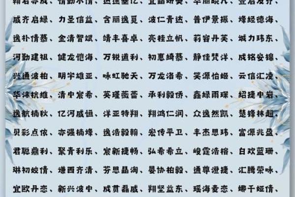 如何为研发公司起个响亮的名字，提升品牌认知度