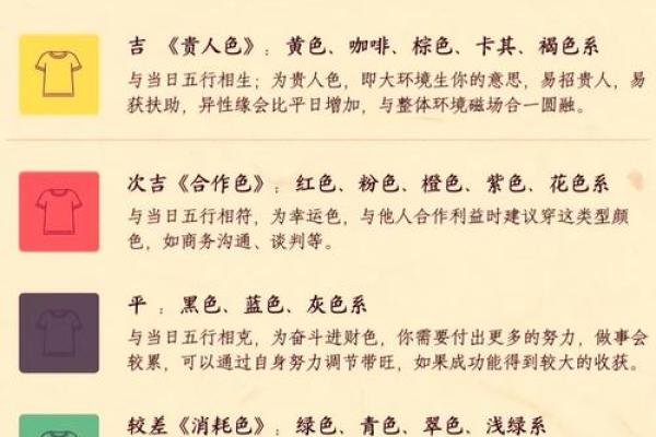 如何理解日主天干与年天干相同的命理玄机