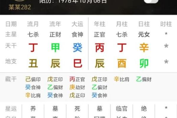 八字看病：如何通过命理早期识别健康问题
