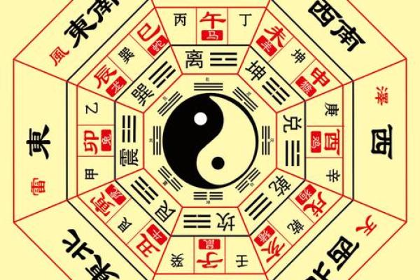 1974年五行命理揭秘：揭秘你的命运密码