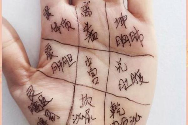 手相揭秘：你将在多少岁步入婚姻殿堂？一窥命运的秘密