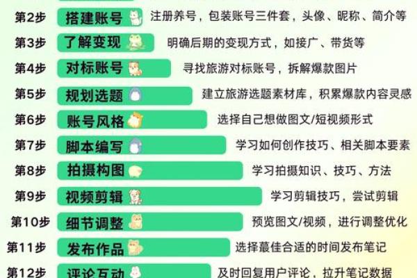揭秘公司命名的成功秘诀，助你脱颖而出