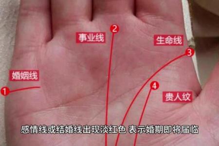 手相揭秘：嫁得好的女人，这四个特征一眼就能看出