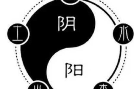 卞姓起名指南：从字形到五行，全面解读