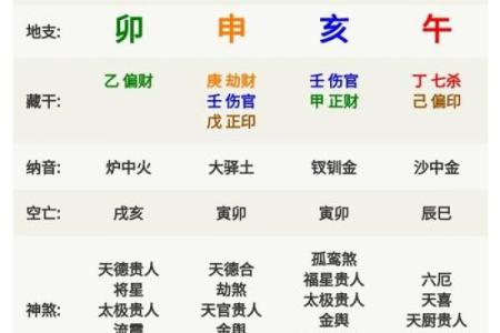 天干暗禄与命运的关系，你不可忽视的智慧