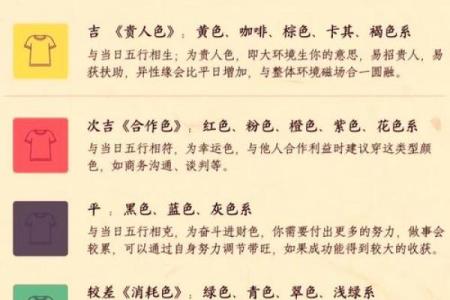如何理解日主天干与年天干相同的命理玄机
