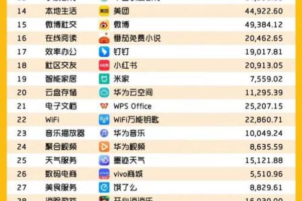 互联网公司如何选一个吸引眼球的名字？