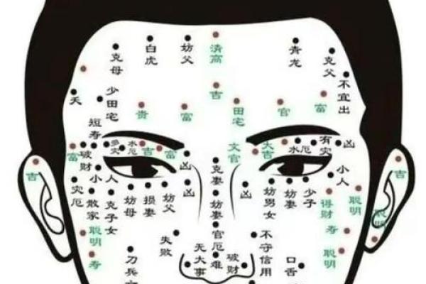 痣相解析：女子面部痣的美丽传说