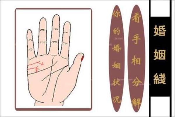 手相揭秘：原来你的姻缘早注定，为何夫妻缘分浅？
