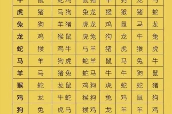 生肖王者：揭秘属王者的独特魅力与运势