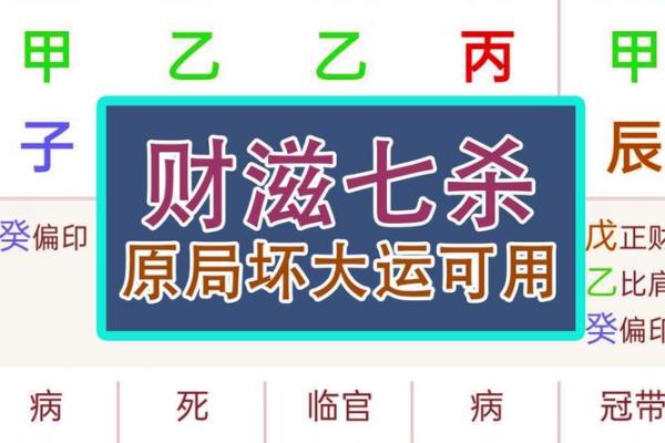 七柱命理揭秘：如何用八字掌控人生