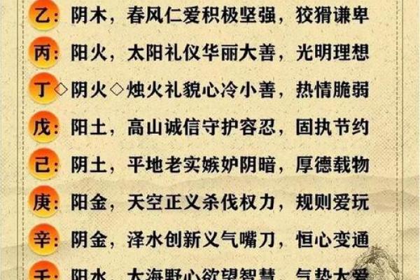 你知道天干关逢如何影响命运吗？
