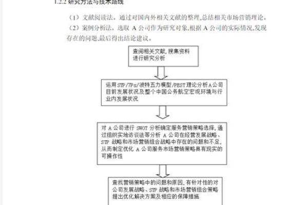 公务公司名字要有“威”，这些命名策略你必须知道