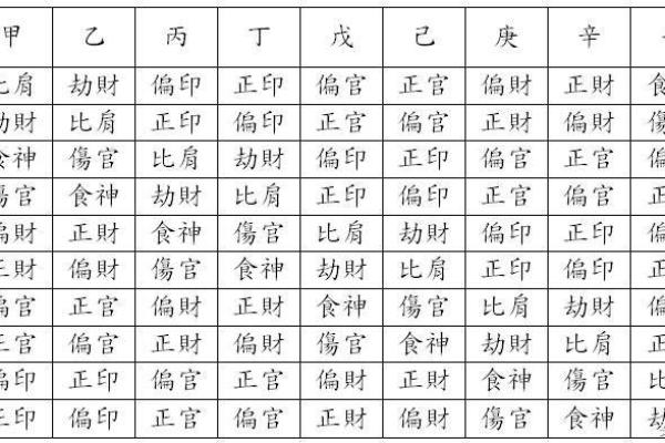 八字六亲深度分析：如何破解亲情中的命运密码