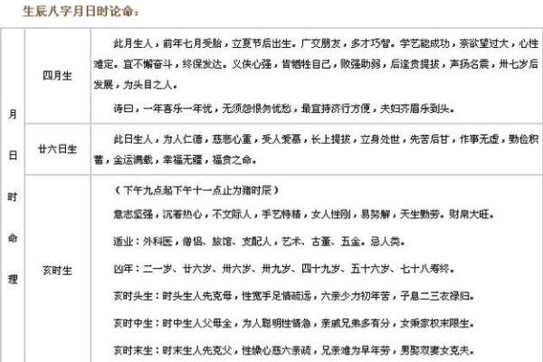 免费生辰八字排盘详解，揭示命运的秘密！