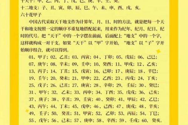 阴历天干解读：了解每个天干的独特性格与命运