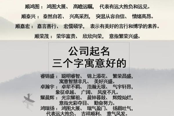 注册公司起名必看：最火爆的公司命名技巧