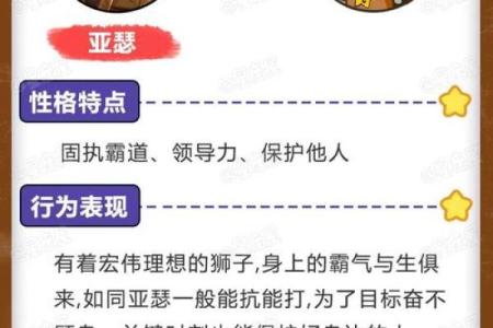 生肖王者：揭秘属王者的独特魅力与运势