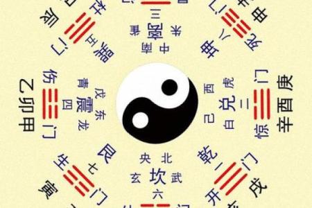 八字阴阳与命运关系深度剖析