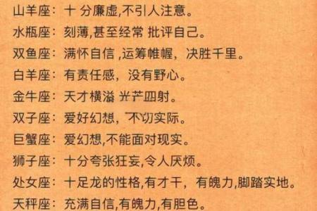 猴男女龙：星座姻缘大揭秘