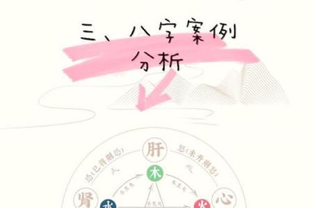 如何通过五行八字了解自己的命运缺失
