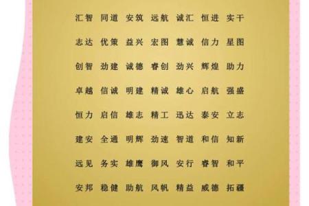 探索书香起名公司的创意命名秘诀