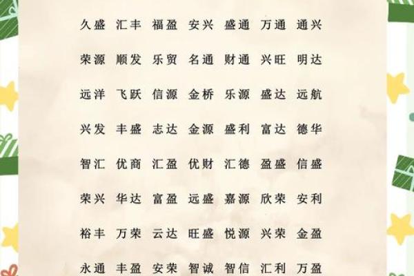 想让公司名字脱颖而出？这些起名技巧不可不知