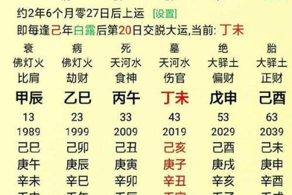 免费八字属性查询，解读你的命运奥秘