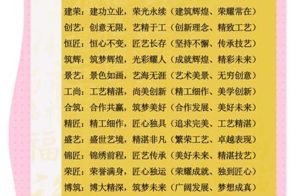 给安全公司起名字的创意指南，帮你脱颖而出