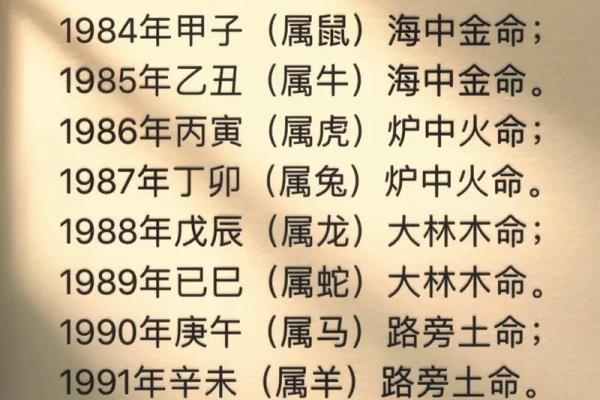 山头火：揭秘木命火种背后的神秘力量