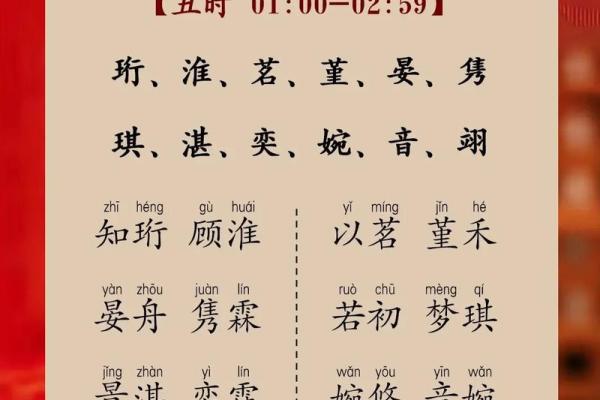盘锦起名风水学：为宝宝挑选最合适的名字