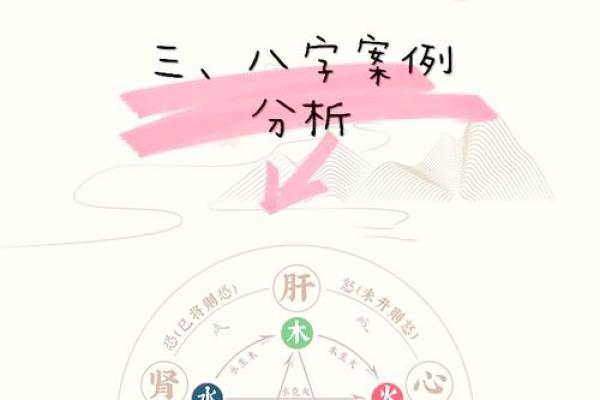 命理鉴定日期揭秘，如何精准把握命运走向