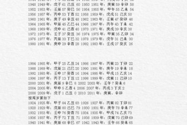 属牛的五行是什么命？揭秘牛年运势大揭秘