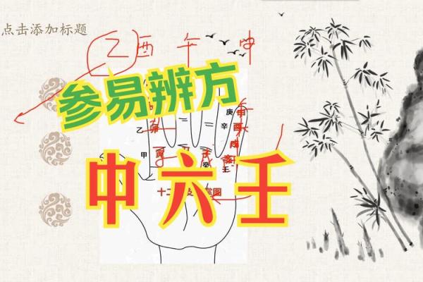 掌握大六壬在线排盘技巧，准确预测终身命运走势