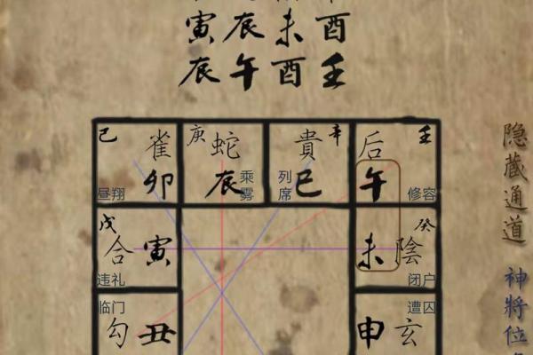 掌握大六壬在线排盘技巧，准确预测终身命运走势