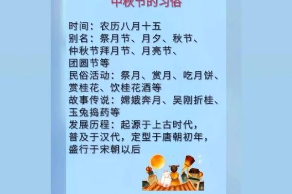 中秋月圆人团圆，传统习俗共传承——揭秘中秋节的魅力所在