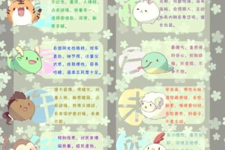 生肖揭秘：揭秘你的生肖朋友性格特点
