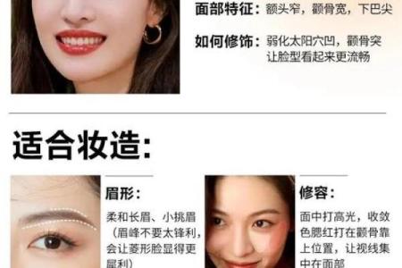 颜值新潮流：男女脸型完美配对秘籍