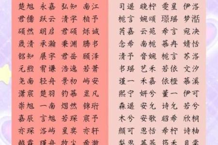 盘锦起名风水学：为宝宝挑选最合适的名字